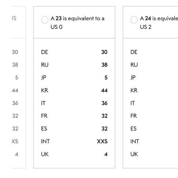 Frame Denim Blue Straight Leg Jeans - Picture 3 of 7